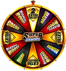 Super Wheel