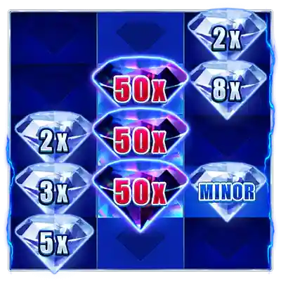 Bonus Game
