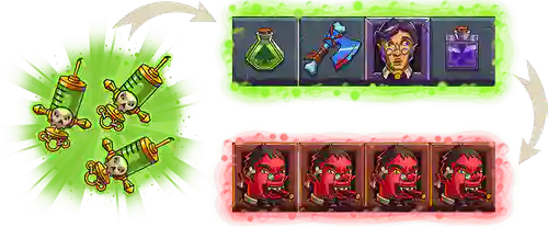 Transformation Formula!