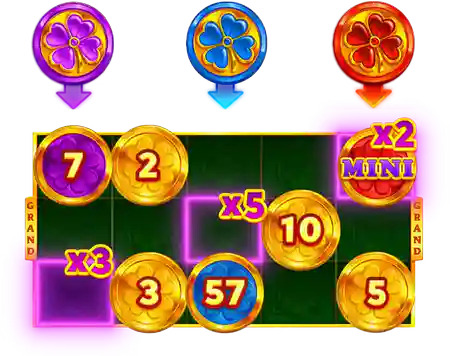 Bonus Game with Boiler Features