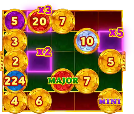 Mega Bonus Game
