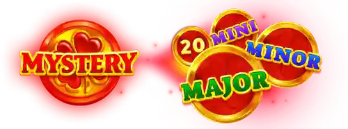 Mystery Function