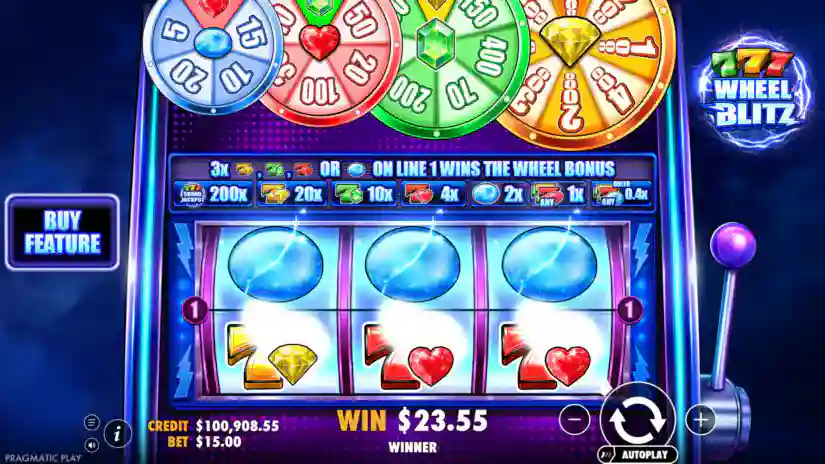 Gameplay