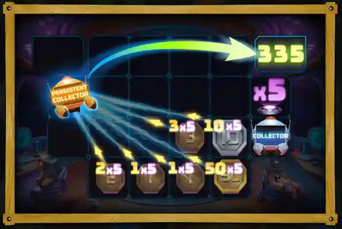 Beam 'n' Bank Bonus