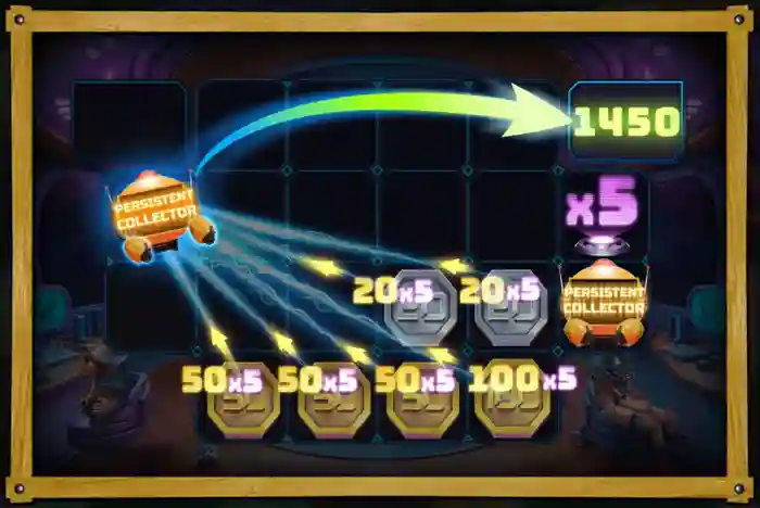 Beam 'n' Bank Super Bonus