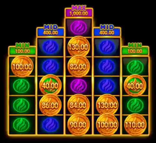 Hot Hold Extended & Boost Bonus Game
