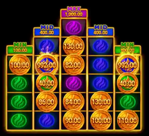 Hot Hold Extended, Collector & Boost Bonus Game