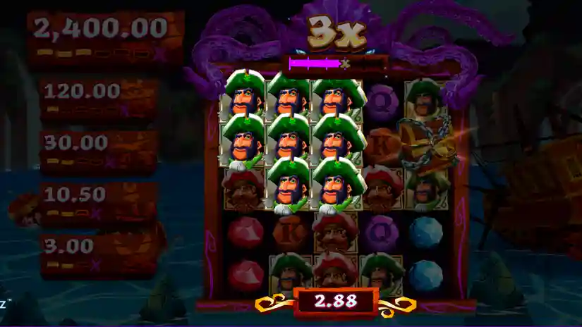 Round Multiplier