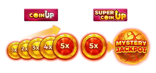 Coin UP
