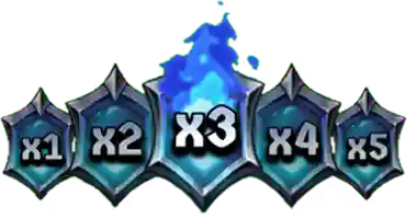 Multiplier Meter