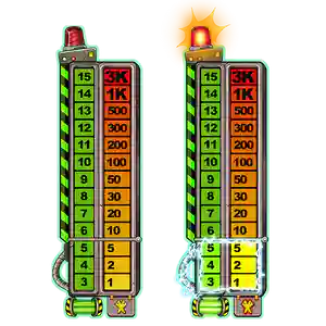 Reactor Status