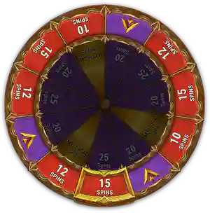 Free Spins Wheel