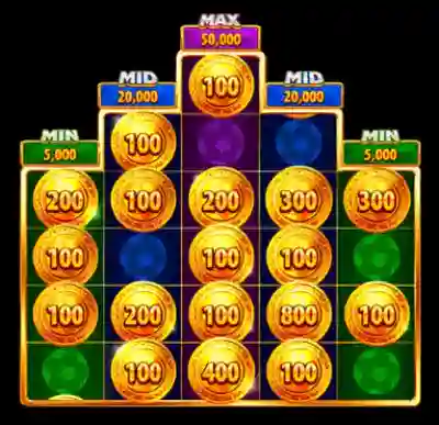 Score Hold Extended Bonus Game