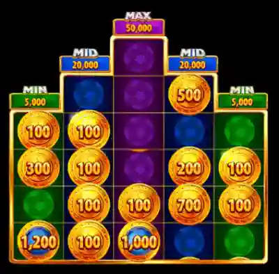 Score Hold Extended & Collector Bonus Game