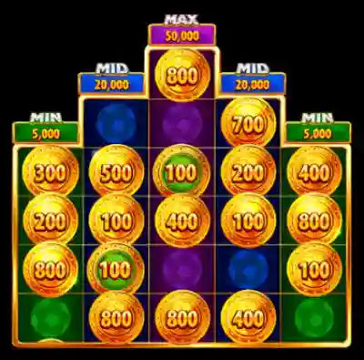 Score Hold Extended & Boost Bonus Game