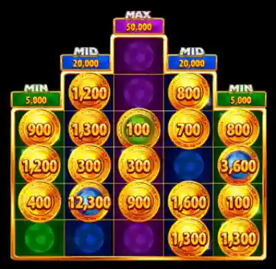 Score Hold Extended & Collector & Boost Bonus Game