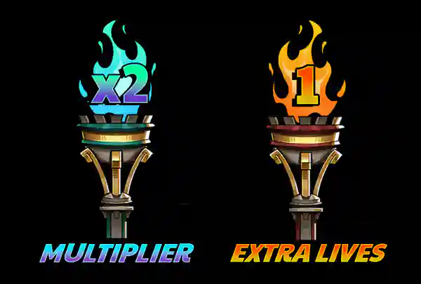  Multipliers & lives