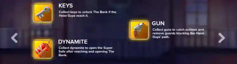 Heist Game Features