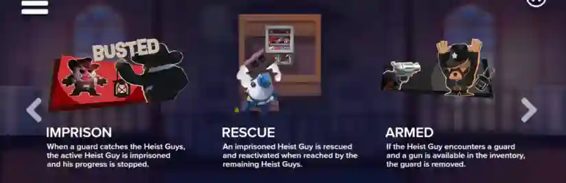 Heist Game Features