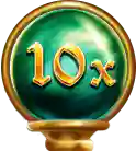 global multiplier
