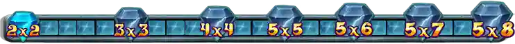 gem meter