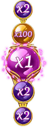 Multiplier