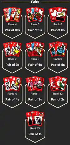 Pairs