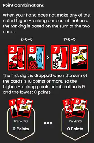 Point Combinations