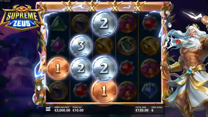 Super Cascades
