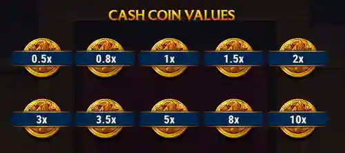 CASH COIN symbol