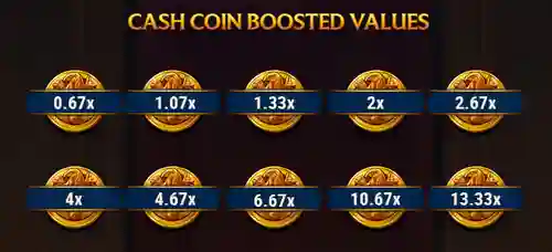 Cash Coin Boosted Values