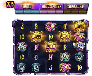 Dimensional Multiplier