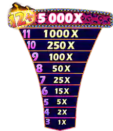 Epic Strike™ Tower