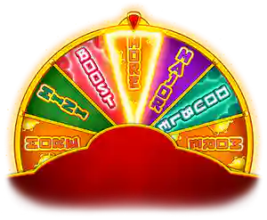 Super Wheel