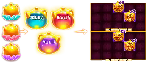Bonus Game