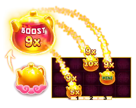 Boost Feature