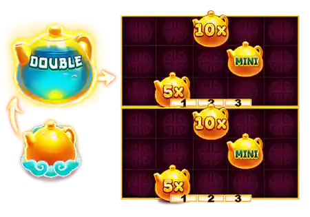 Double Feature