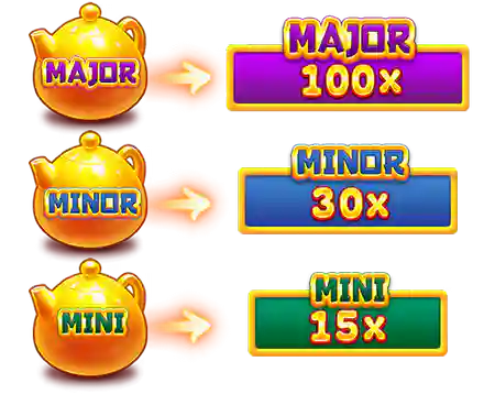 Jackpots