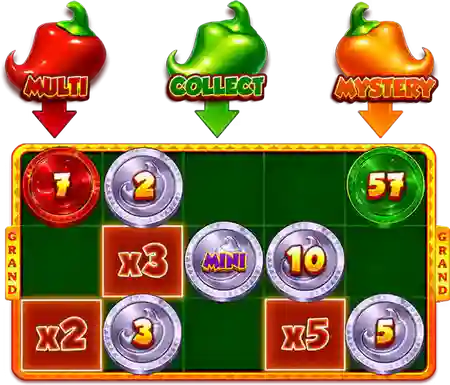 Bonus Game