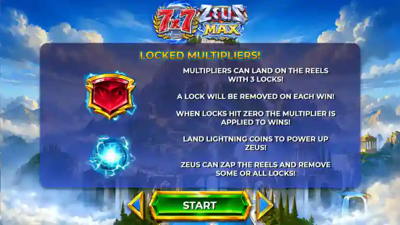 Locked Multiplier Symbol