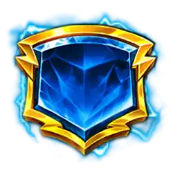 Locked Multiplier Symbol