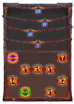 Unlocking Rows