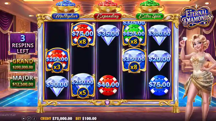 Re-spins Gameplay