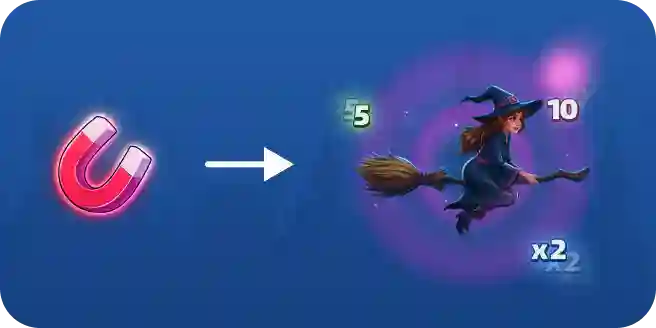 Special Bonuses