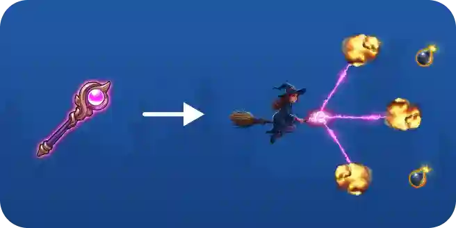 Special Bonuses