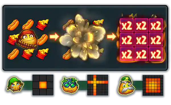 Exploding Wild Symbol