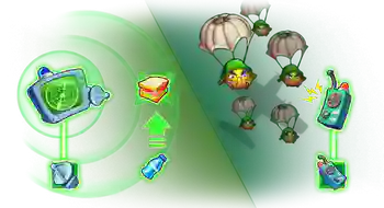 Air Support & Radar Symbol Transformation Features