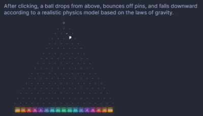 Gameplay