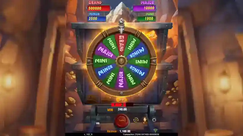 Wheel Game