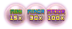 MINI, MINOR, or MAJOR symbols